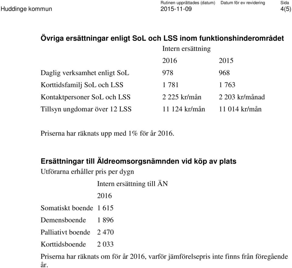 med 1% för år 2016.