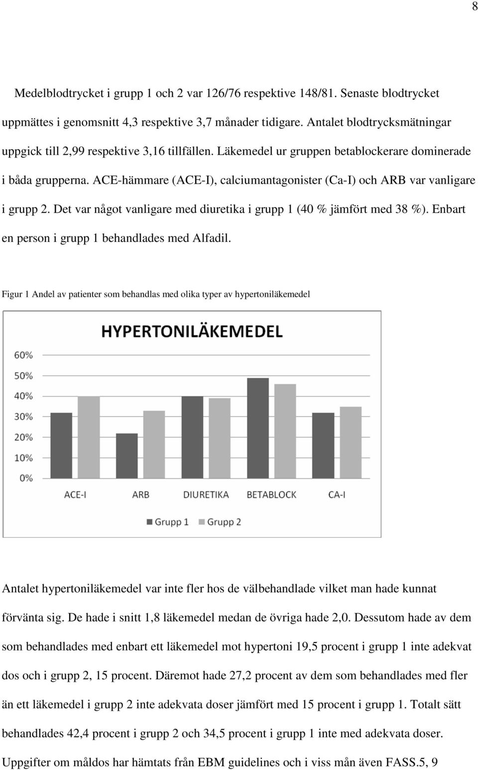 ACE-hämmare (ACE-I), calciumantagonister (Ca-I) och ARB var vanligare i grupp 2. Det var något vanligare med diuretika i grupp 1 (40 % jämfört med 38 %).