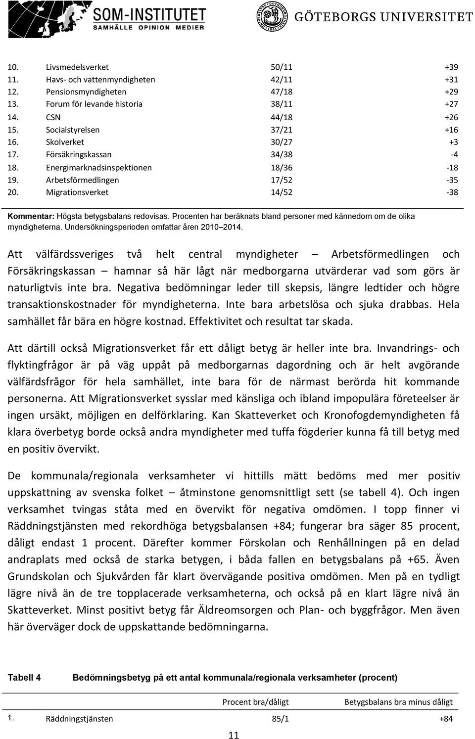 Procenten har beräknats bland personer med kännedom om de olika myndigheterna. Undersökningsperioden omfattar åren 2010 2014.