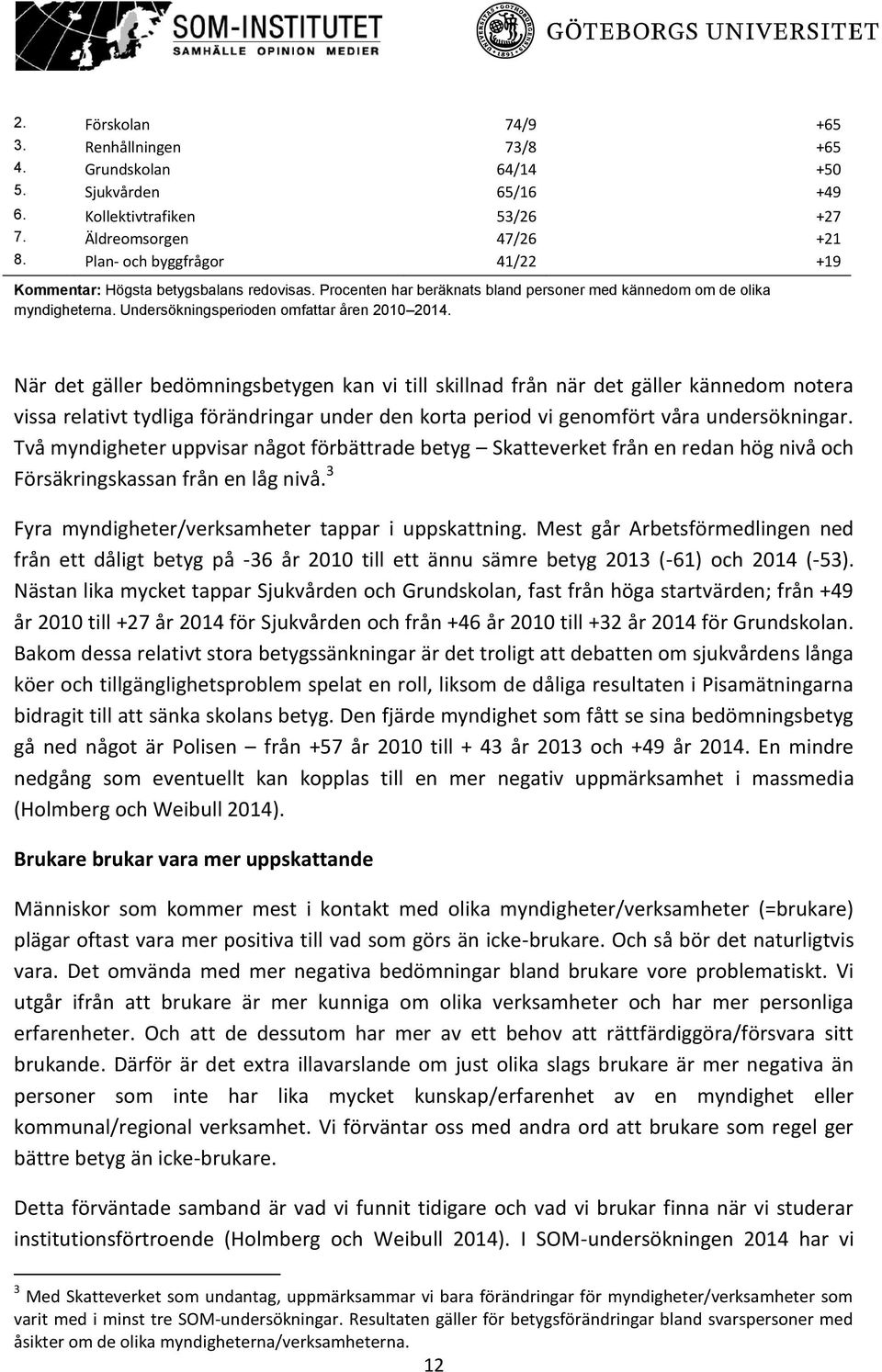 När det gäller bedömningsbetygen kan vi till skillnad från när det gäller kännedom notera vissa relativt tydliga förändringar under den korta period vi genomfört våra undersökningar.