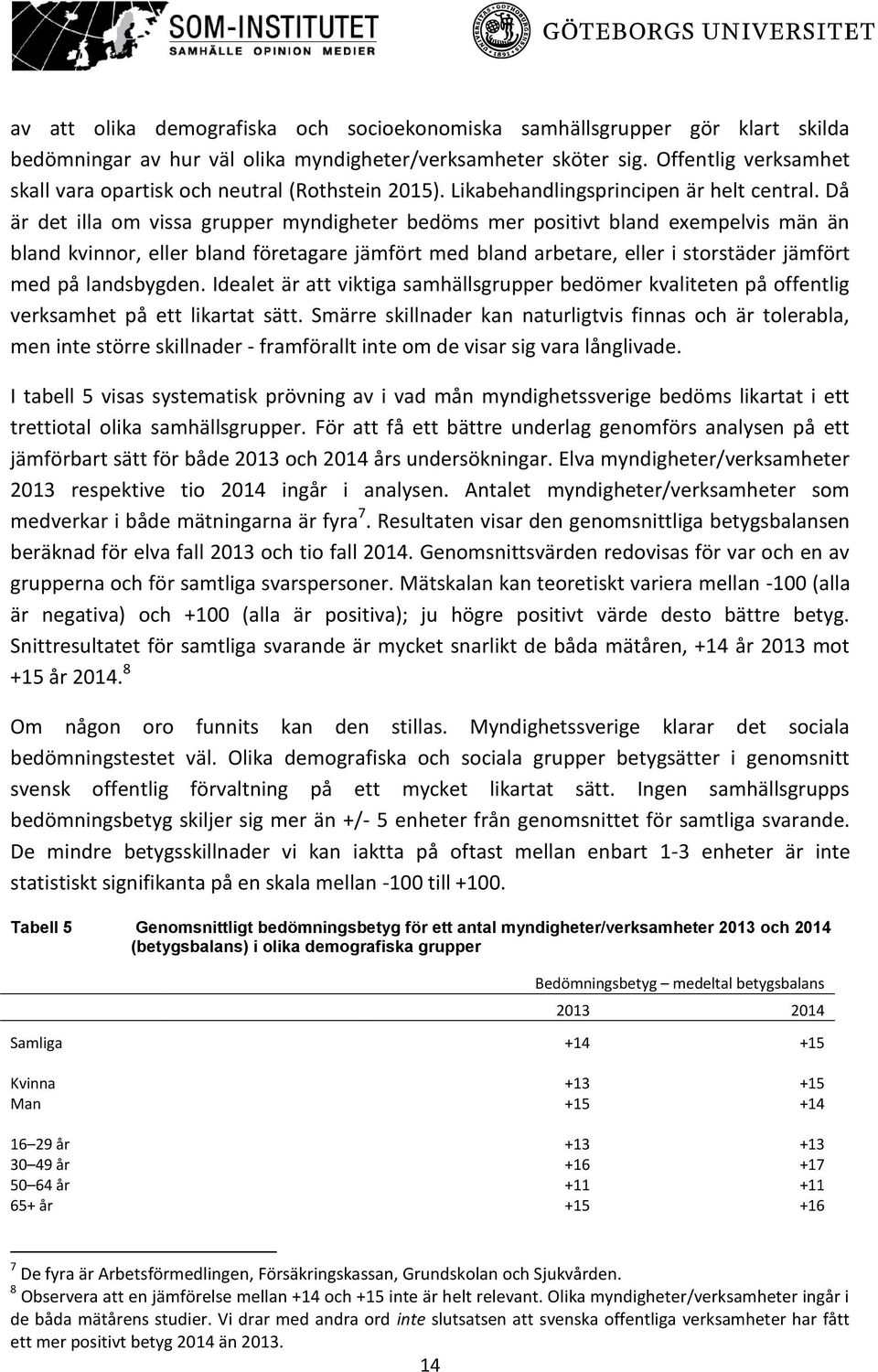 Då är det illa om vissa grupper myndigheter bedöms mer positivt bland exempelvis män än bland kvinnor, eller bland företagare jämfört med bland arbetare, eller i storstäder jämfört med på landsbygden.