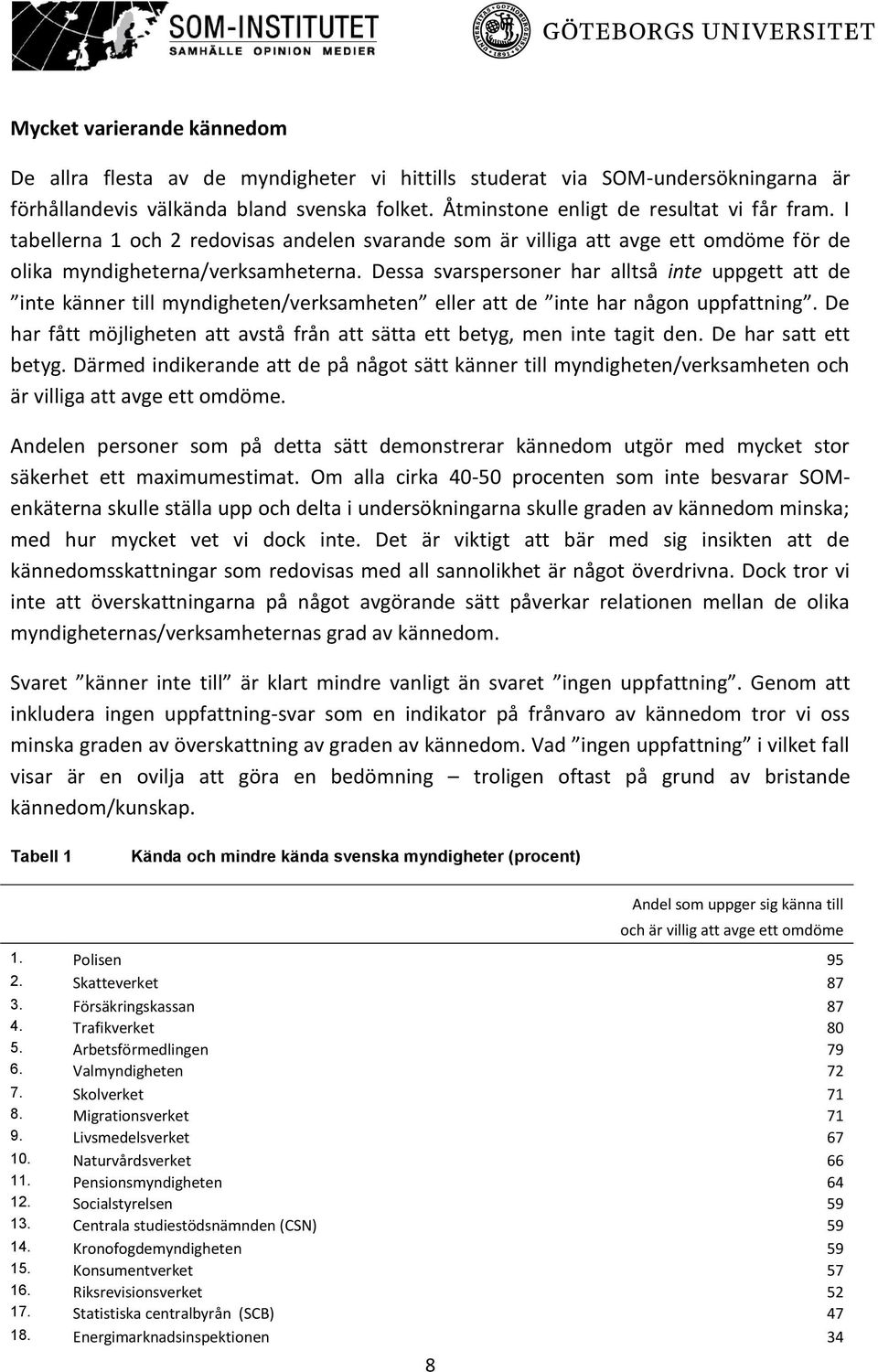 Dessa svarspersoner har alltså inte uppgett att de inte känner till myndigheten/verksamheten eller att de inte har någon uppfattning.