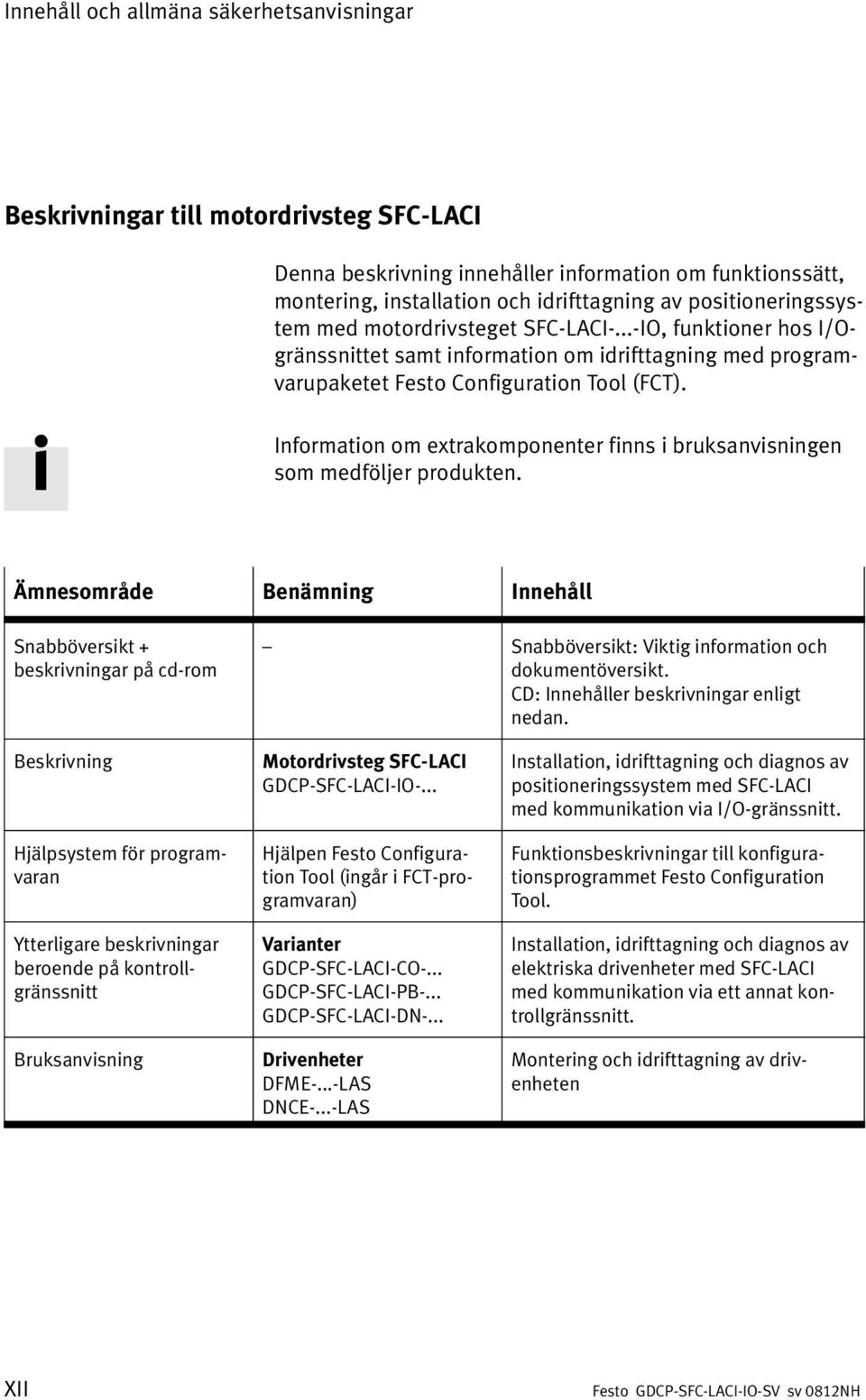 Information om extrakomponenter finns i bruksanvisningen som medföljer produkten.