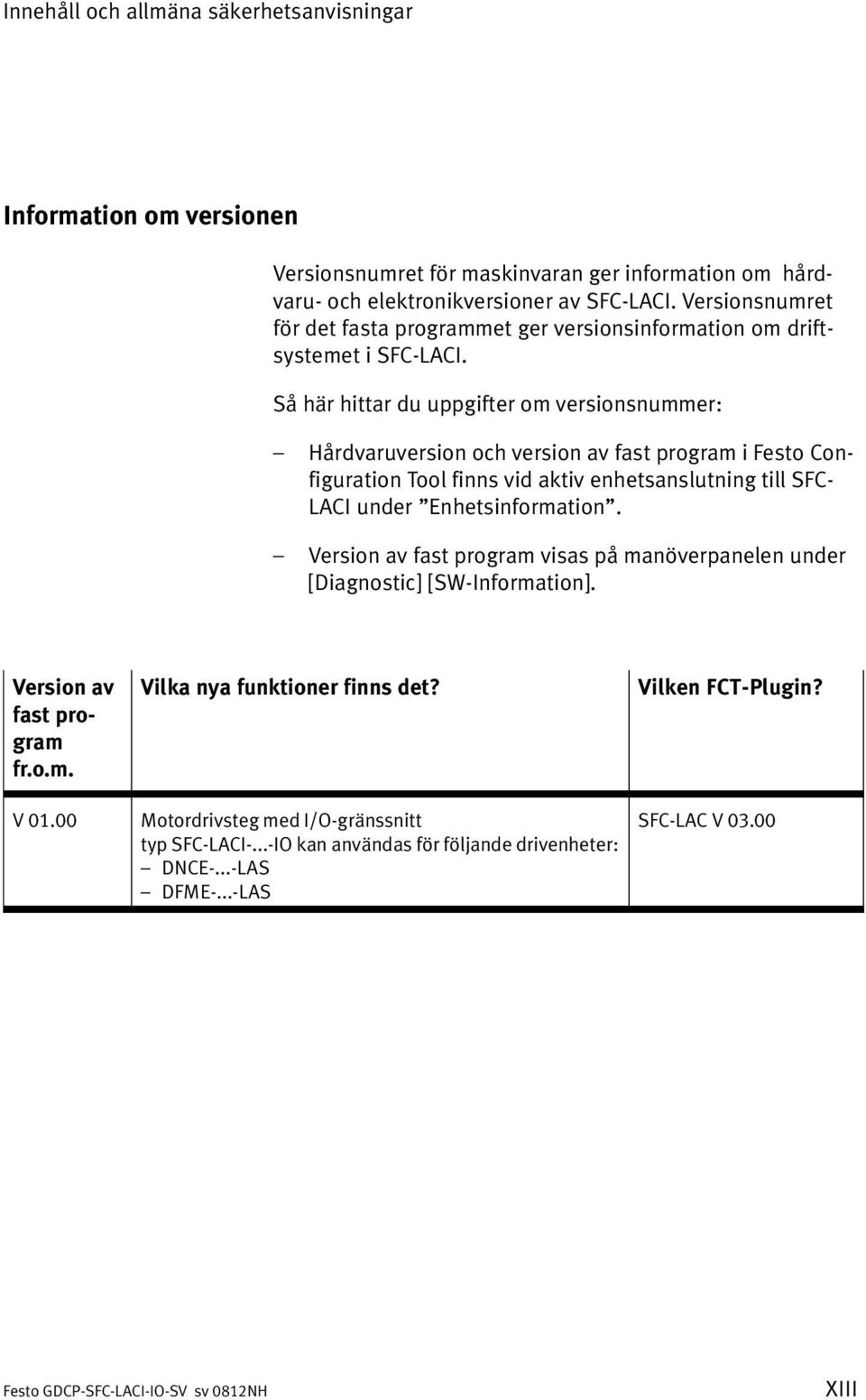 Så här hittar du uppgifter om versionsnummer: Hårdvaruversion och version av fast program i Festo Con figuration Tool finns vid aktiv enhetsanslutning till SFC LACI under "Enhetsinformation".