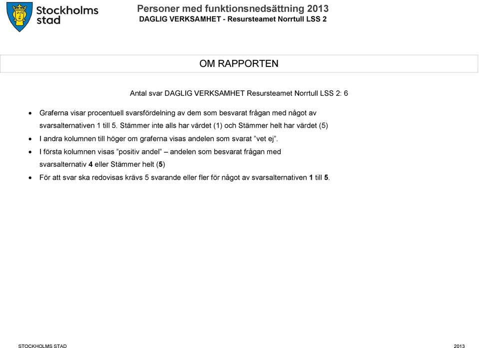 Stämmer inte alls har värdet (1) och Stämmer helt har värdet (5) I andra kolumnen till höger om graferna visas andelen som svarat