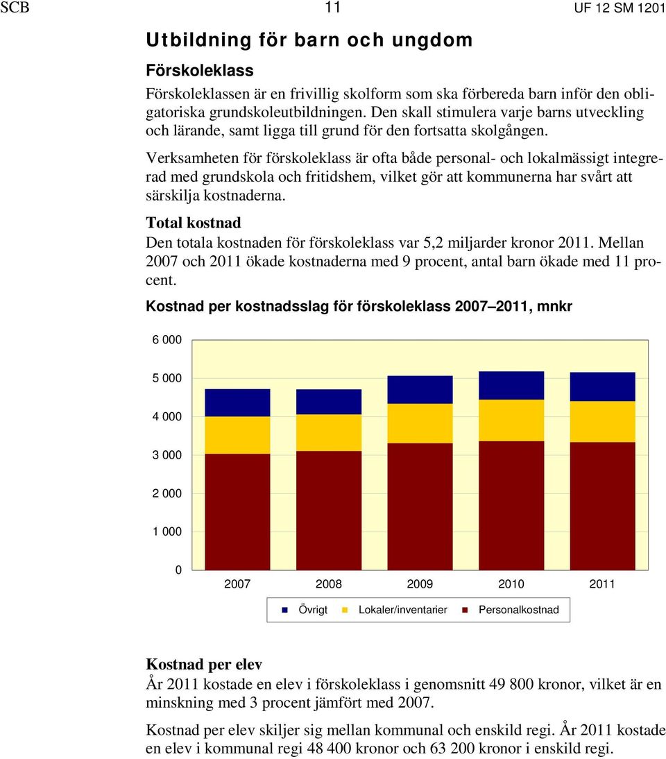 Verksamheten för förskoleklass är ofta både personal- och lokalmässigt integrerad med grundskola och fritidshem, vilket gör att kommunerna har svårt att särskilja kostnaderna.