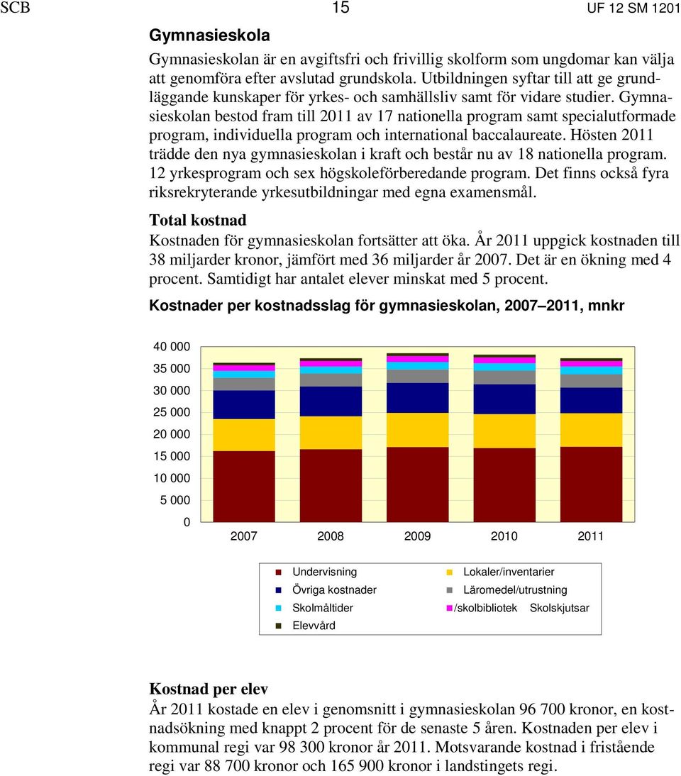 Gymnasieskolan bestod fram till 2011 av 17 nationella program samt specialutformade program, individuella program och international baccalaureate.