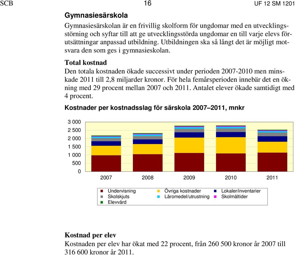 Total kostnad Den totala kostnaden ökade successivt under perioden 2007-2010 men minskade 2011 till 2,8 miljarder kronor.