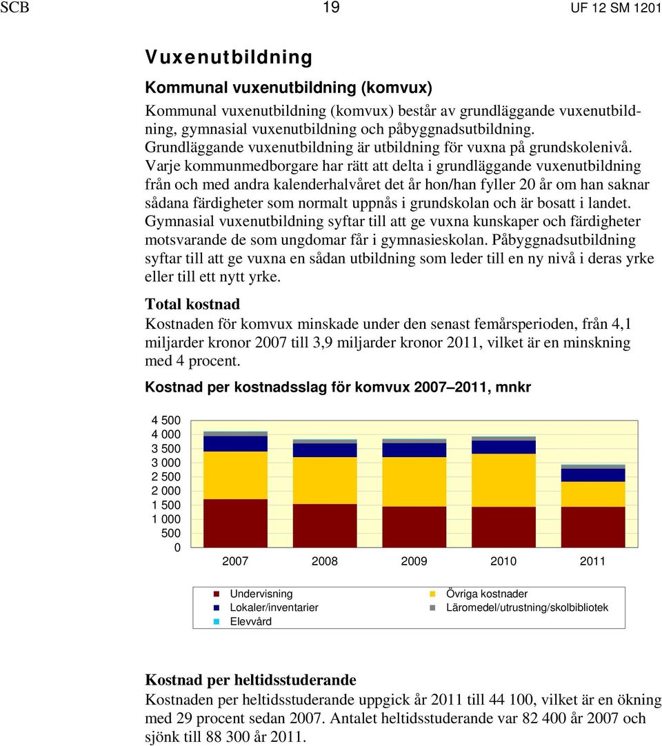 Varje kommunmedborgare har rätt att delta i grundläggande vuxenutbildning från och med andra kalenderhalvåret det år hon/han fyller 20 år om han saknar sådana färdigheter som normalt uppnås i