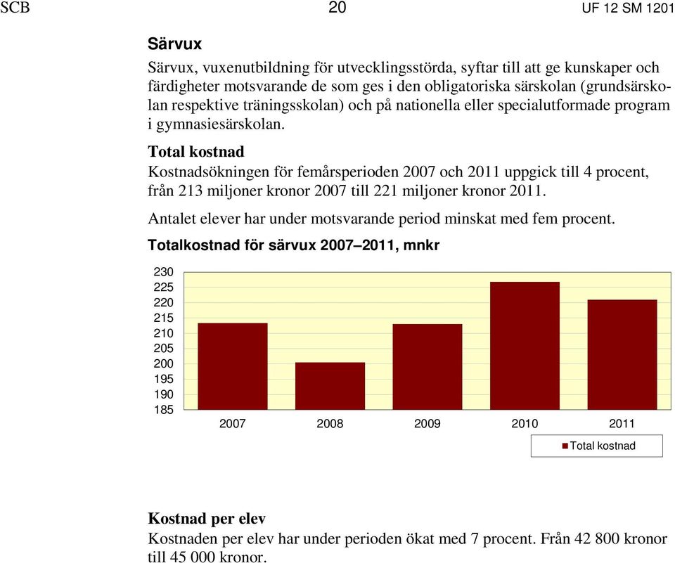 Total kostnad Kostnadsökningen för femårsperioden 2007 och 2011 uppgick till 4 procent, från 213 miljoner kronor 2007 till 221 miljoner kronor 2011.