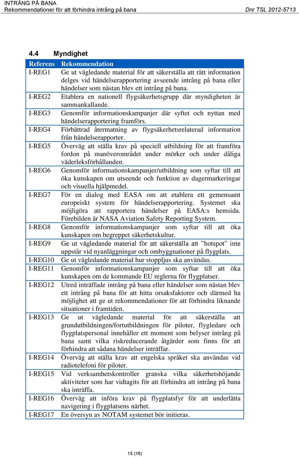 I-REG3 Genomför informationskampanjer där syftet och nyttan med händelserapportering framförs. I-REG4 Förbättrad återmatning av flygsäkerhetsrelaterad information från händelserapporter.