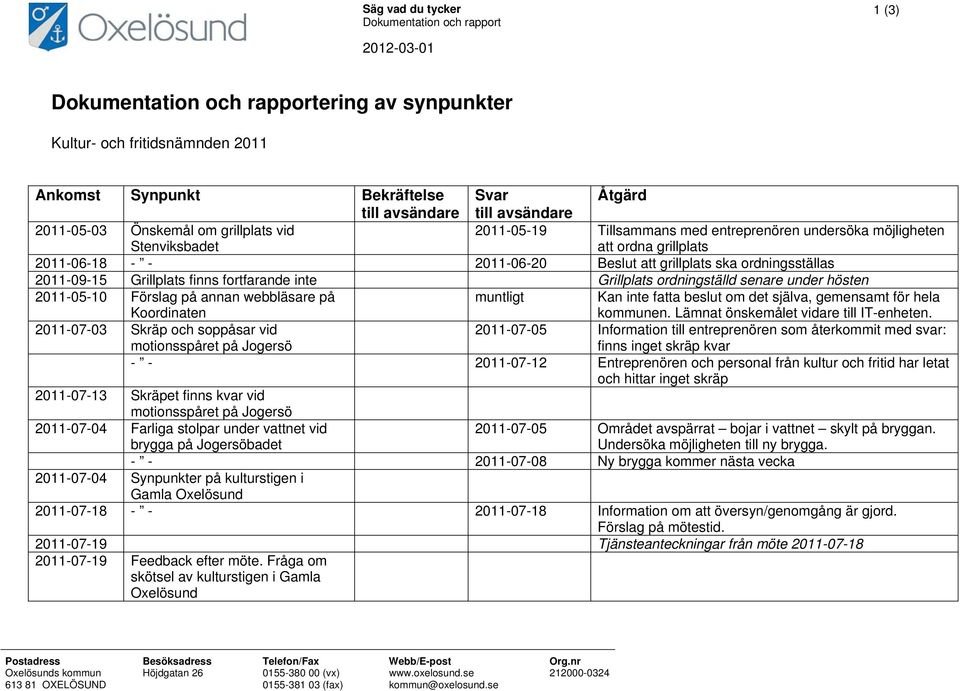 ordningsställas 2011-09-15 Grillplats finns fortfarande inte Grillplats ordningställd senare under hösten 2011-05-10 Förslag på annan webbläsare på Koordinaten muntligt Kan inte fatta beslut om det