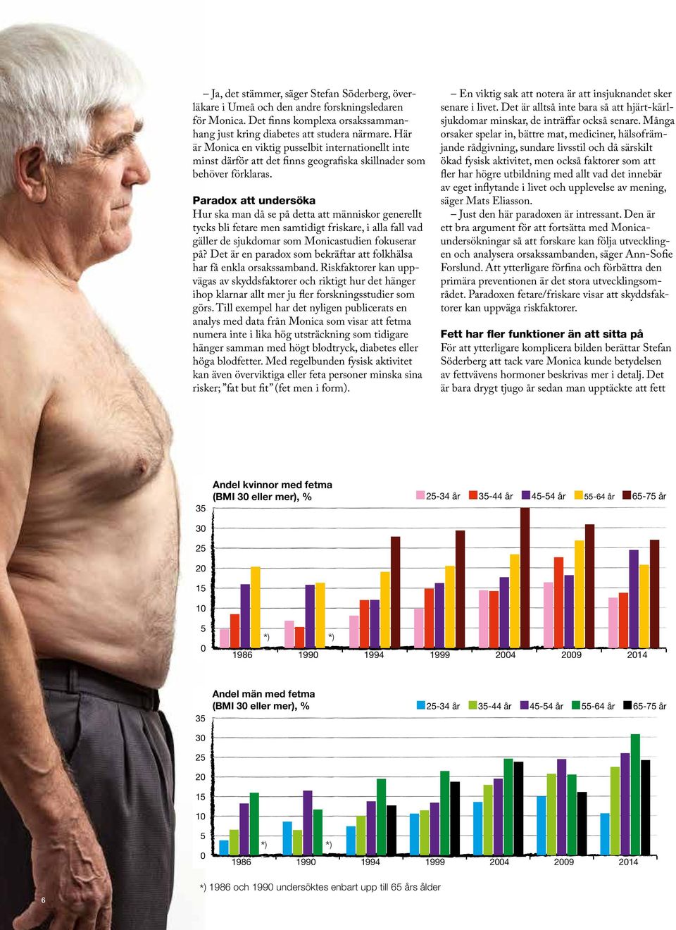 Paradox att undersöka Hur ska man då se på detta att människor generellt tycks bli fetare men samtidigt friskare, i alla fall vad gäller de sjukdomar som Monicastudien fokuserar på?