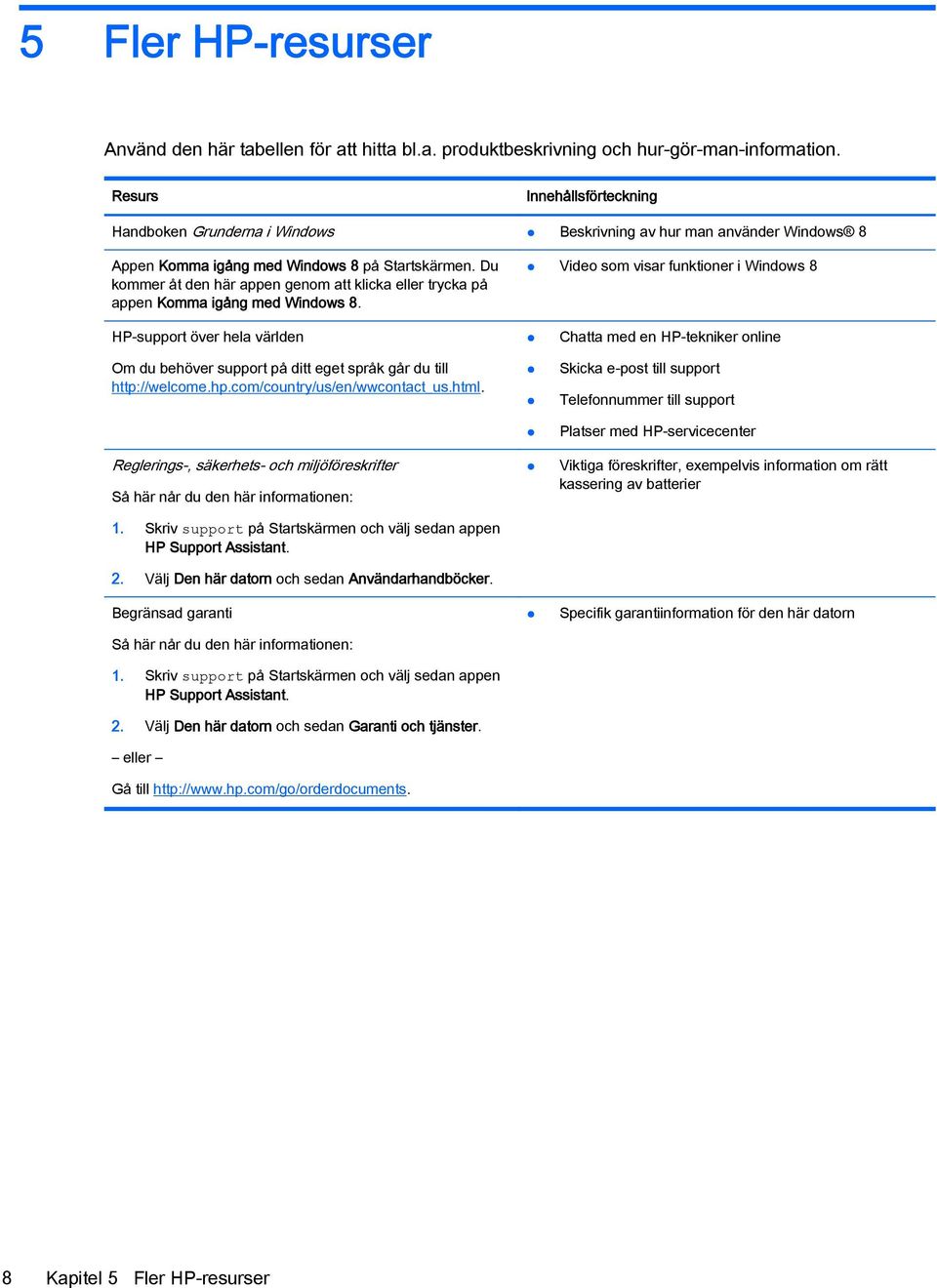 Du kommer åt den här appen genom att klicka eller trycka på appen Komma igång med Windows 8. HP-support över hela världen Om du behöver support på ditt eget språk går du till http://welcome.hp.