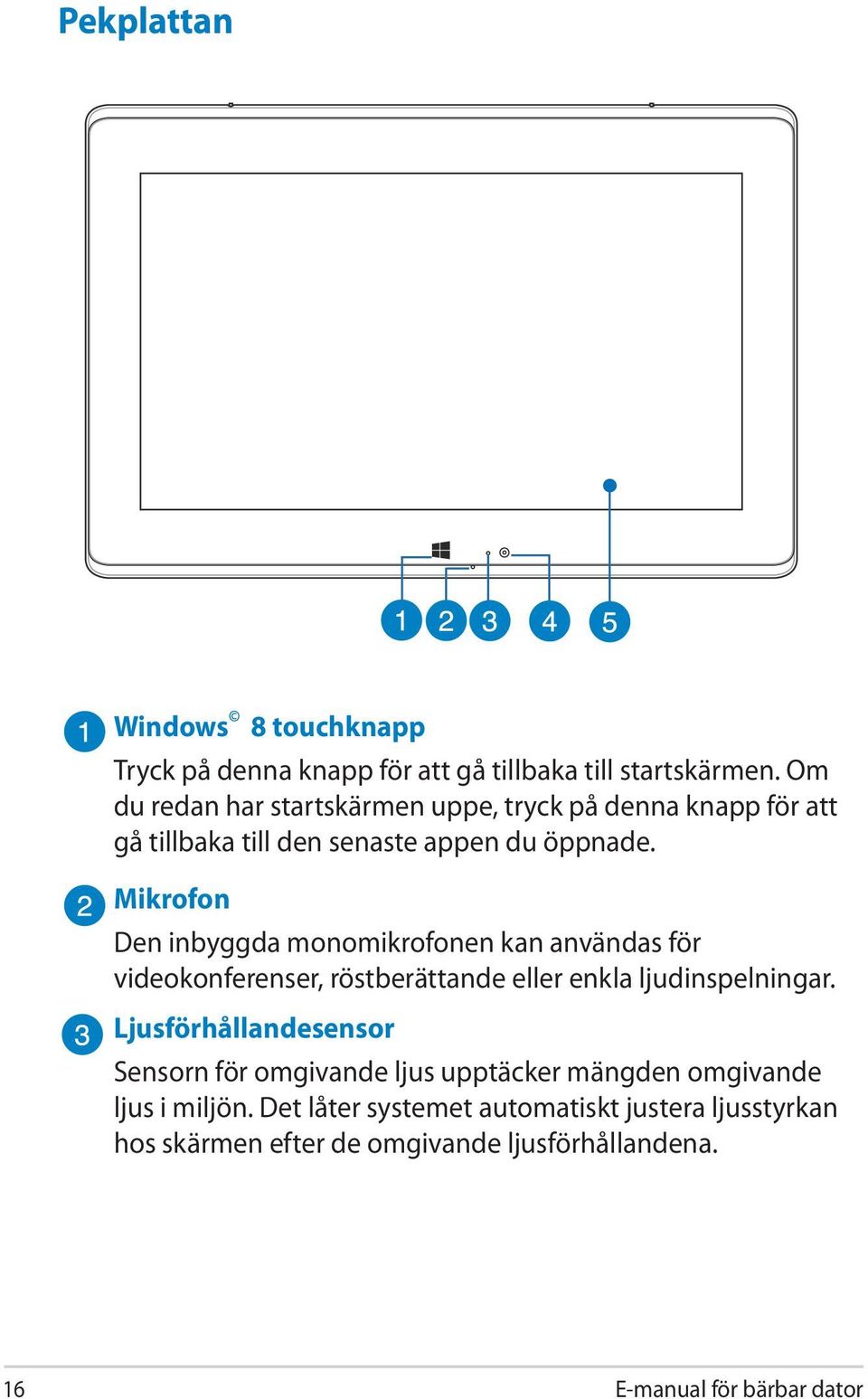 Mikrofon Den inbyggda monomikrofonen kan användas för videokonferenser, röstberättande eller enkla ljudinspelningar.