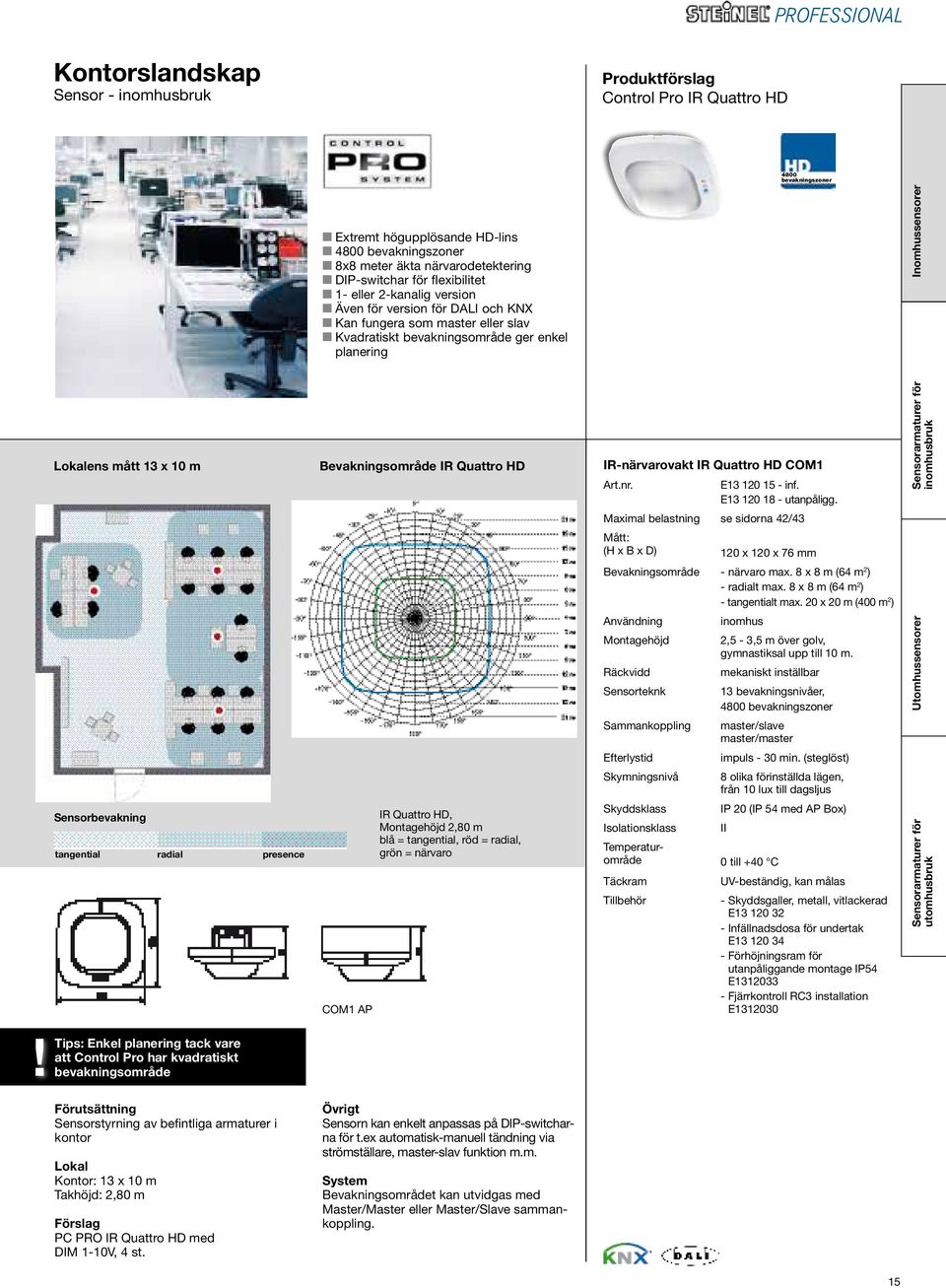 m Bevakningsområde IR Quattro HD IR-närvarovakt IR Quattro HD COM1 Art.nr. E13 120 15 - inf. E13 120 18 - utanpåligg.