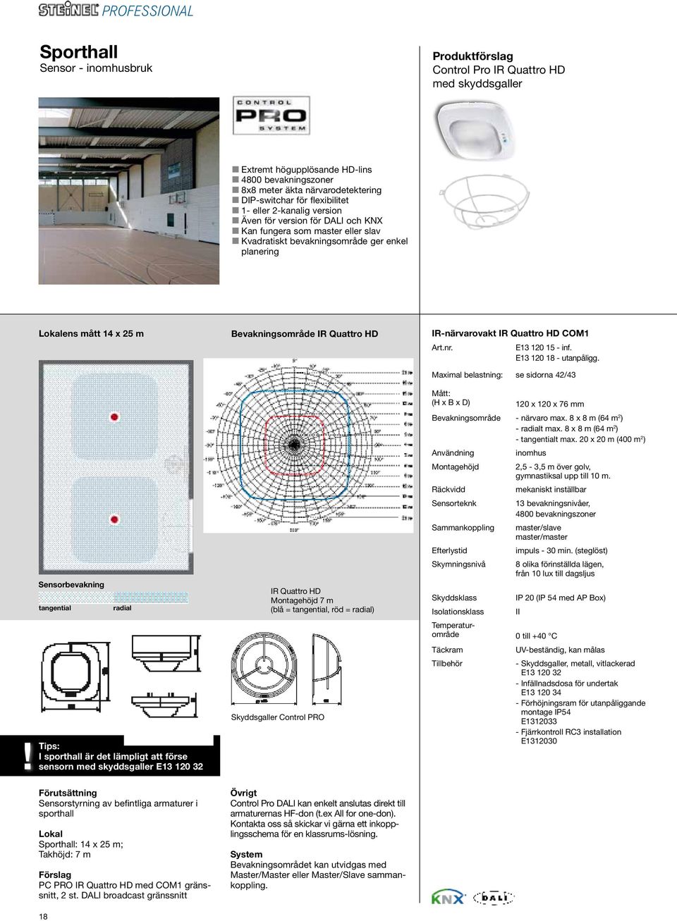 Lokalens mått 14 x 25 m Sensorbevakning tangential Tips: I sporthall är det lämpligt att förse sensorn med skyddsgaller E13 120 32 Förutsättning Sensorstyrning av befintliga armaturer i sporthall