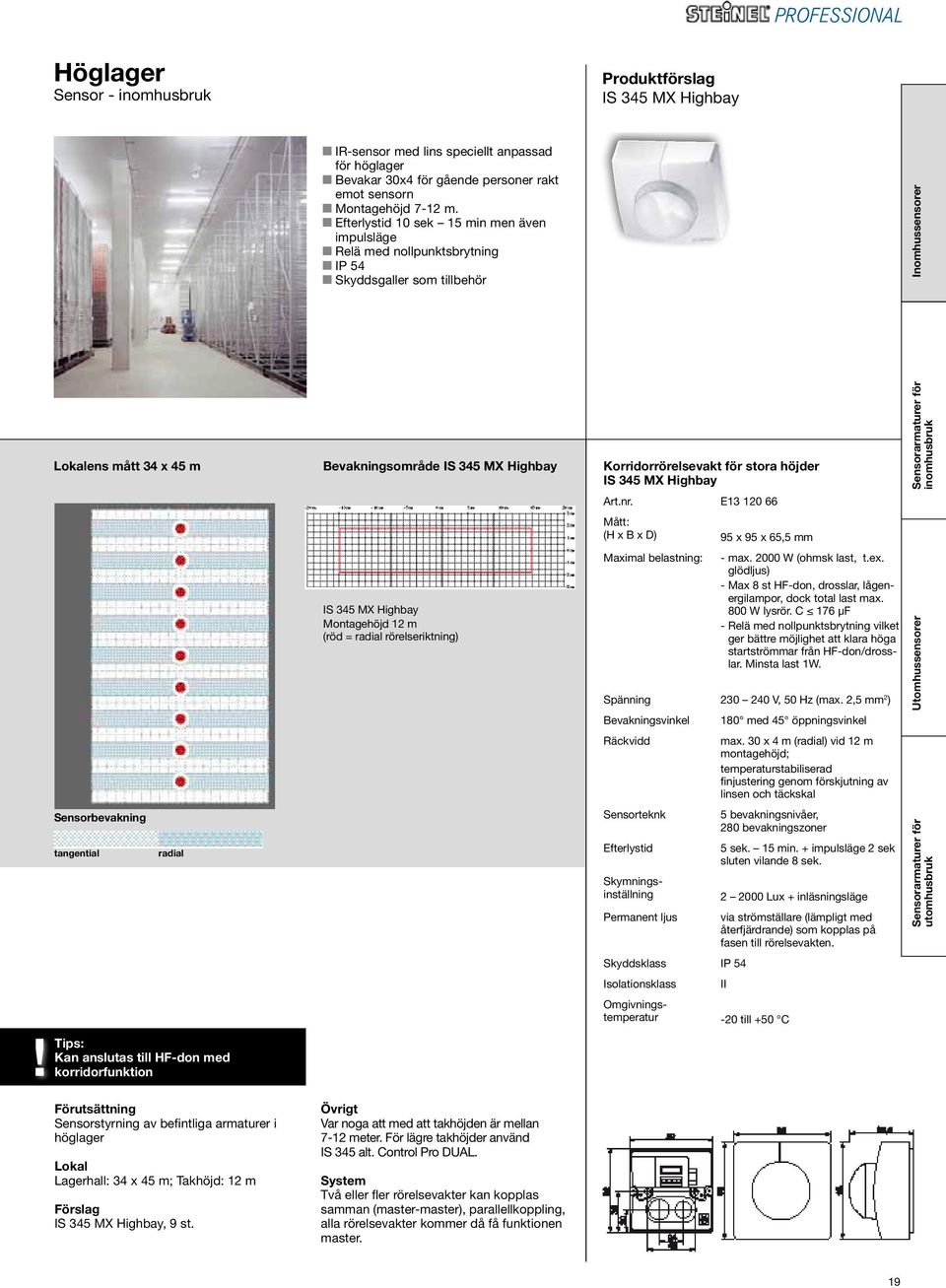 Montagehöjd 12 m (röd = radial rörelseriktning) Korridorrörelsevakt för stora höjder IS 345 MX Highbay Art.nr. E13 120 66 Mått: (H x B x D) 95 x 95 x 65,5 mm Maximal belastning: - max.