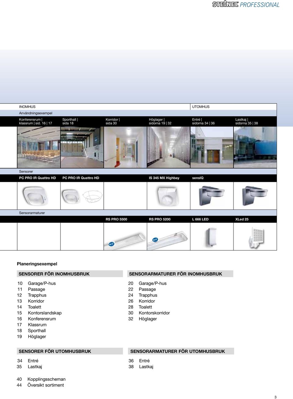 Sensorarmaturer RS PRO 5500 RS PRO 5200 L 666 LED XLed 25 Planeringsexempel SENSORER FÖR INOMHUSBRUK 10 Garage/P-hus 11 Passage 12 Trapphus 13 Korridor 14 Toalett 15 Kontorslandskap 16