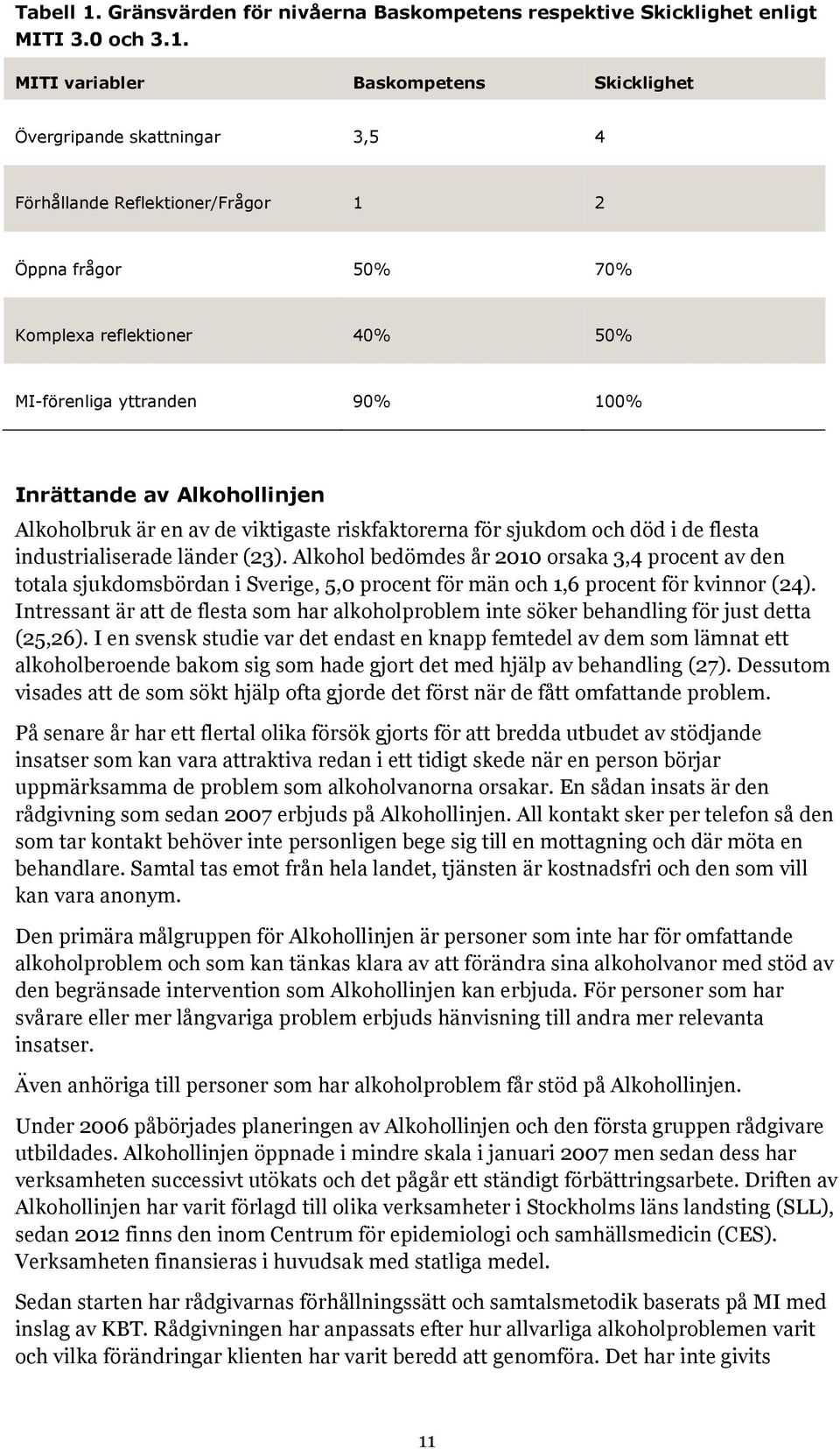 MITI variabler Baskompetens Skicklighet Övergripande skattningar 3,5 4 Förhållande Reflektioner/Frågor 1 2 Öppna frågor 50% 70% Komplexa reflektioner 40% 50% MI-förenliga yttranden 90% 100%