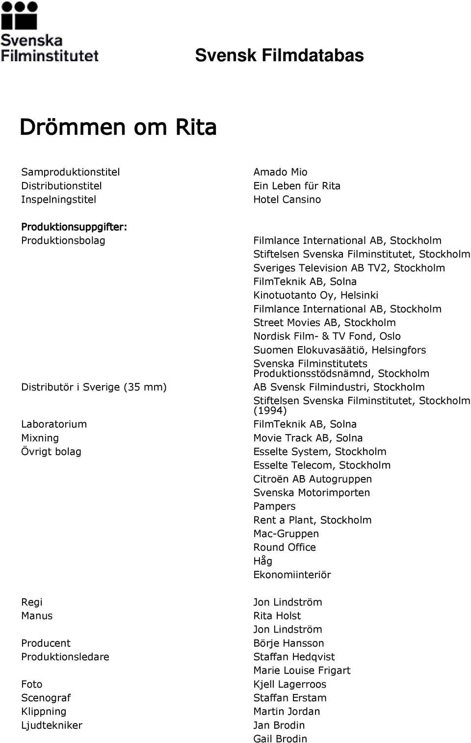 Television AB TV2, Stockholm FilmTeknik AB, Solna Kinotuotanto Oy, Helsinki Filmlance International AB, Stockholm Street Movies AB, Stockholm Nordisk Film- & TV Fond, Oslo Suomen Elokuvasäätiö,
