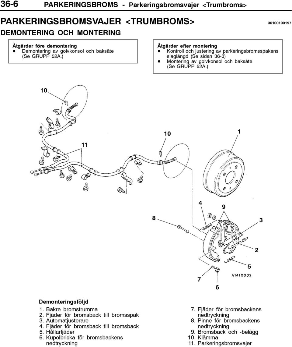 ) 10 10 1 11 8 4 9 3 2 5 7 6 Demonteringsföljd 1. Bakre bromstrumma 2. Fjäder för bromsback till bromsspak 3. Automatjusterare 4. Fjäder för bromsback till bromsback 5.