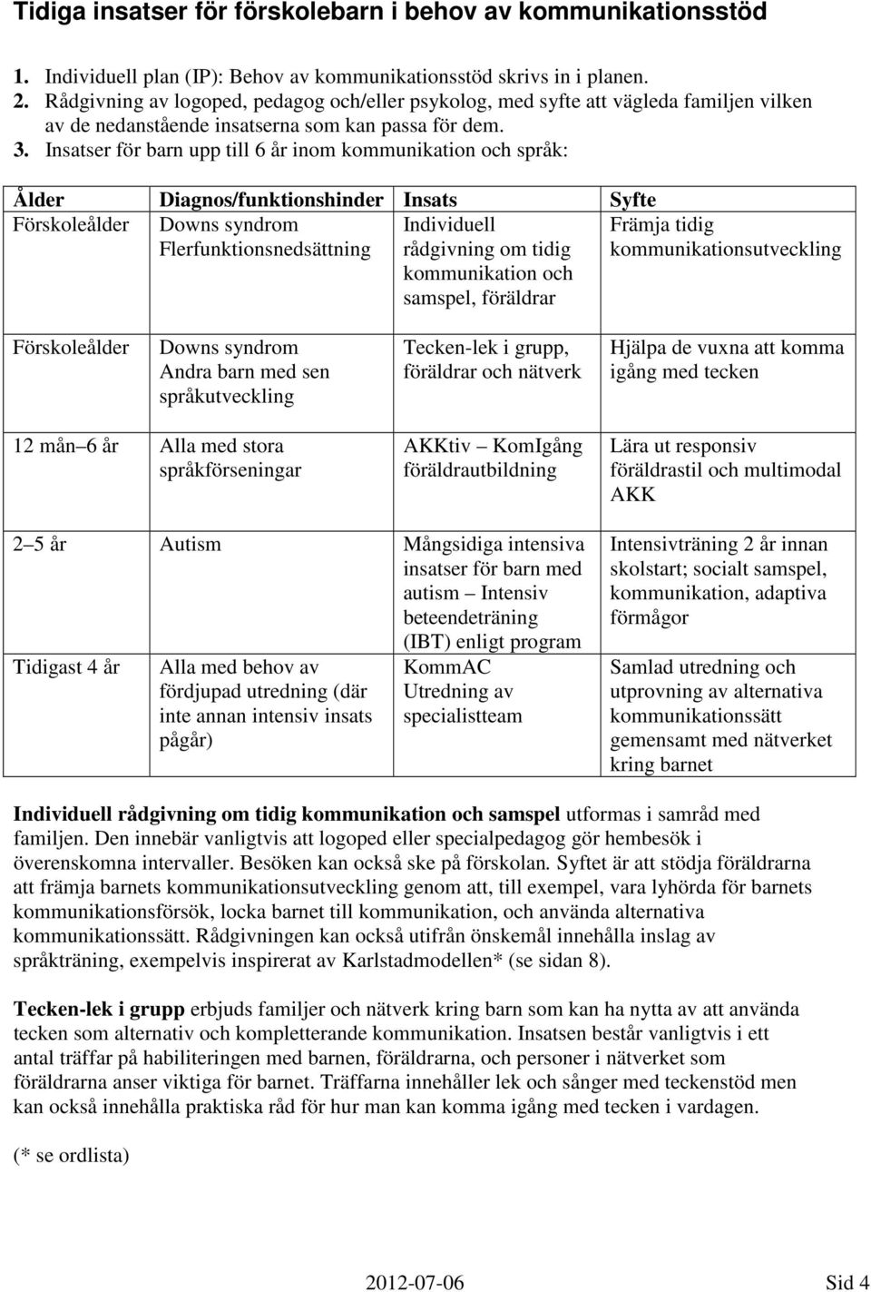 Insatser för barn upp till 6 år inom kommunikation och språk: Ålder Diagnos/funktionshinder Insats Syfte Förskoleålder Downs syndrom Flerfunktionsnedsättning Individuell rådgivning om tidig