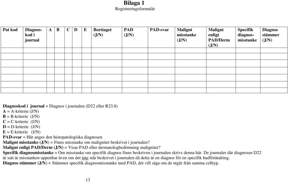 8) A = A-kriterie (J/N) B = B-kriterie (J/N) C = C-kriterie (J/N) D = D-kriterie (J/N) E = E-kriterie (J/N) PAD-svar = Här anges den histopatologiska diagnosen Malignt misstanke (J/N) = Finns