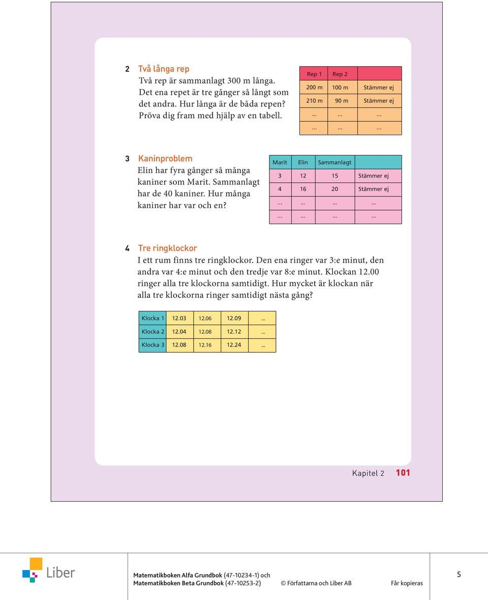 Marit 3 4 Elin 12 16 Sammanlagt 15 20 4 Tre ringklockor I ett rum finns tre ringklockor. Den ena ringer var 3:e minut, den andra var 4:e minut och den tredje var 8:e minut.