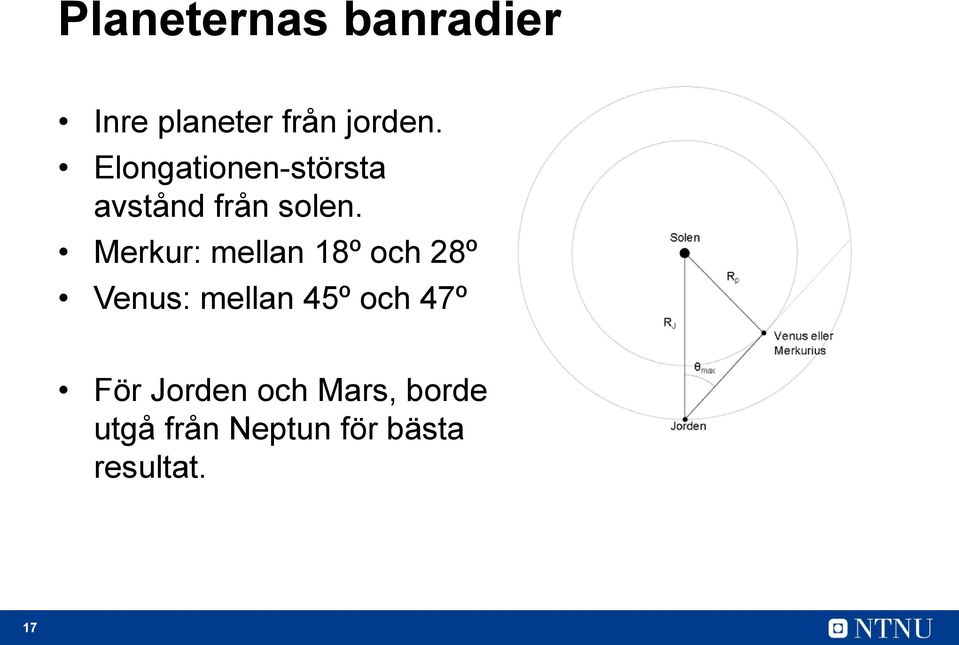 Merkur: mellan 18º och 28º Venus: mellan 45º och 47º