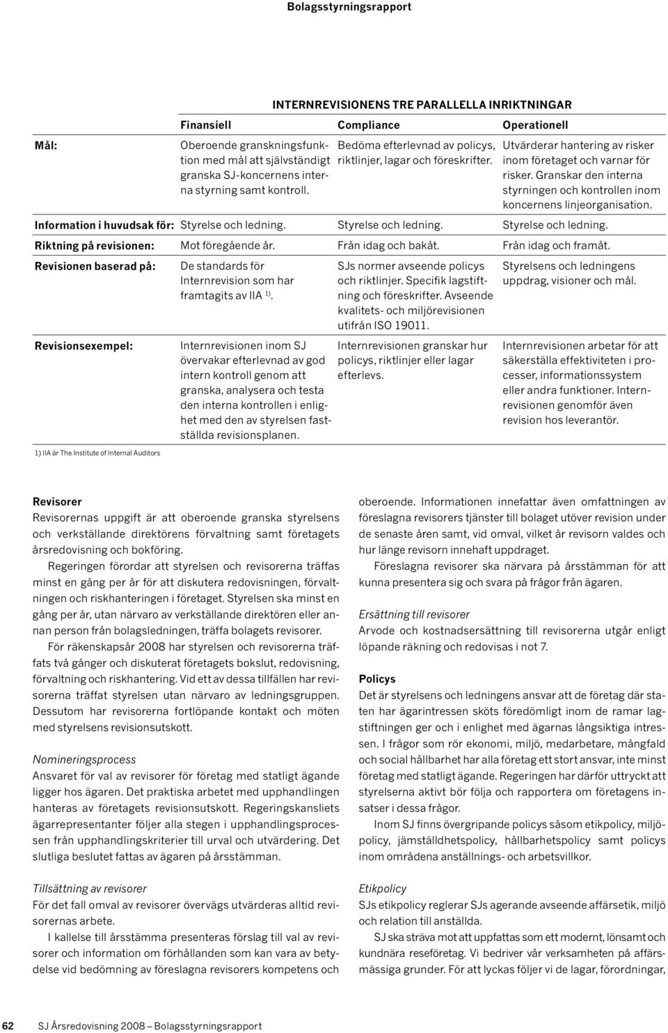 Granskar den interna styrningen och kontrollen inom koncernens linjeorganisation. Information i huvudsak för: Styrelse och ledning. Styrelse och ledning. Styrelse och ledning. Riktning på revisionen: Mot föregående år.