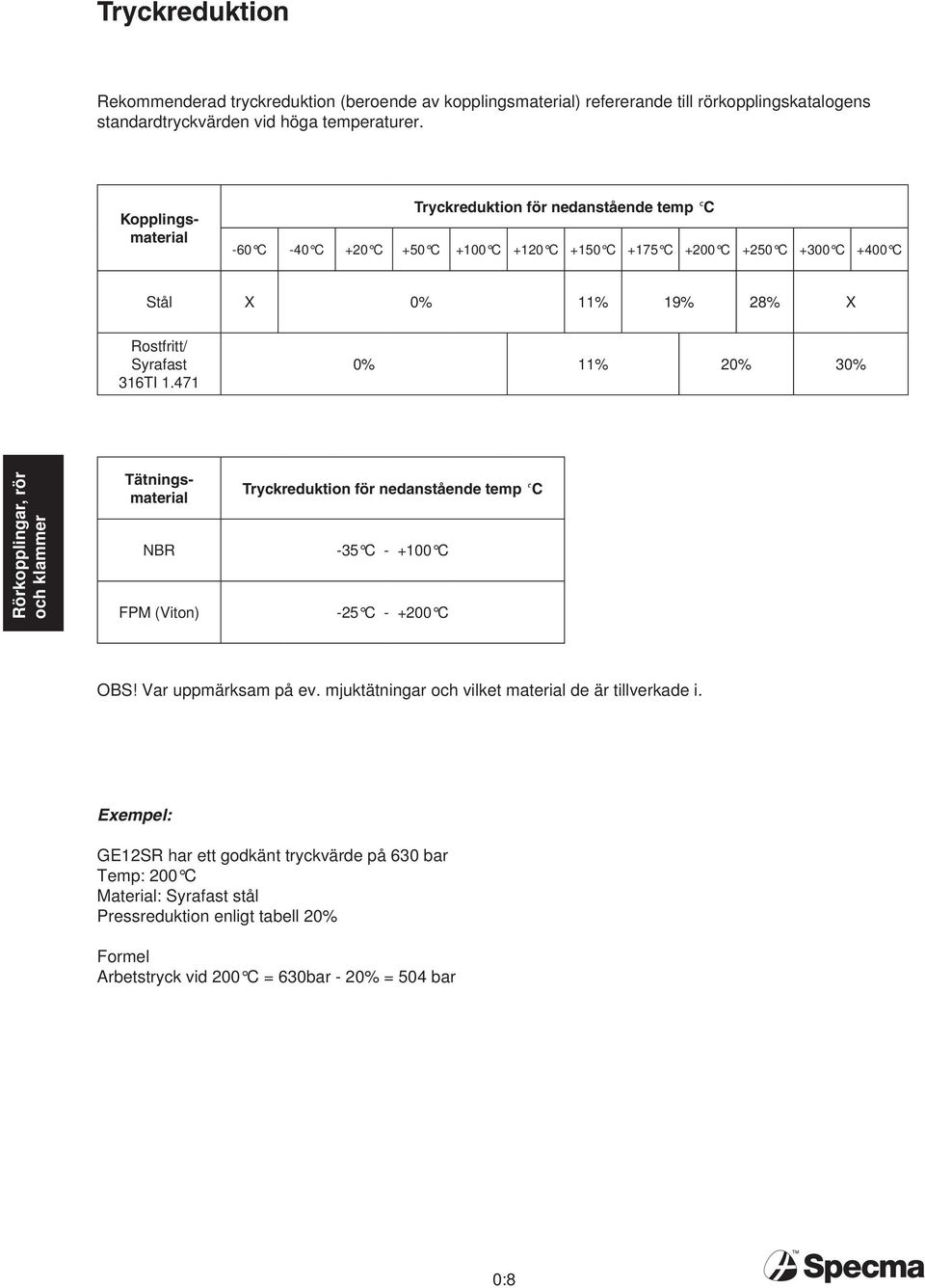 471 0% 11% 20% 30% Kopplingsmaterial Tätningsmaterial NBR FPM (Viton) reduktion för nedanstående temp C -35 C - +100 C -25 C - +200 C OBS! Var uppmärksam på ev.