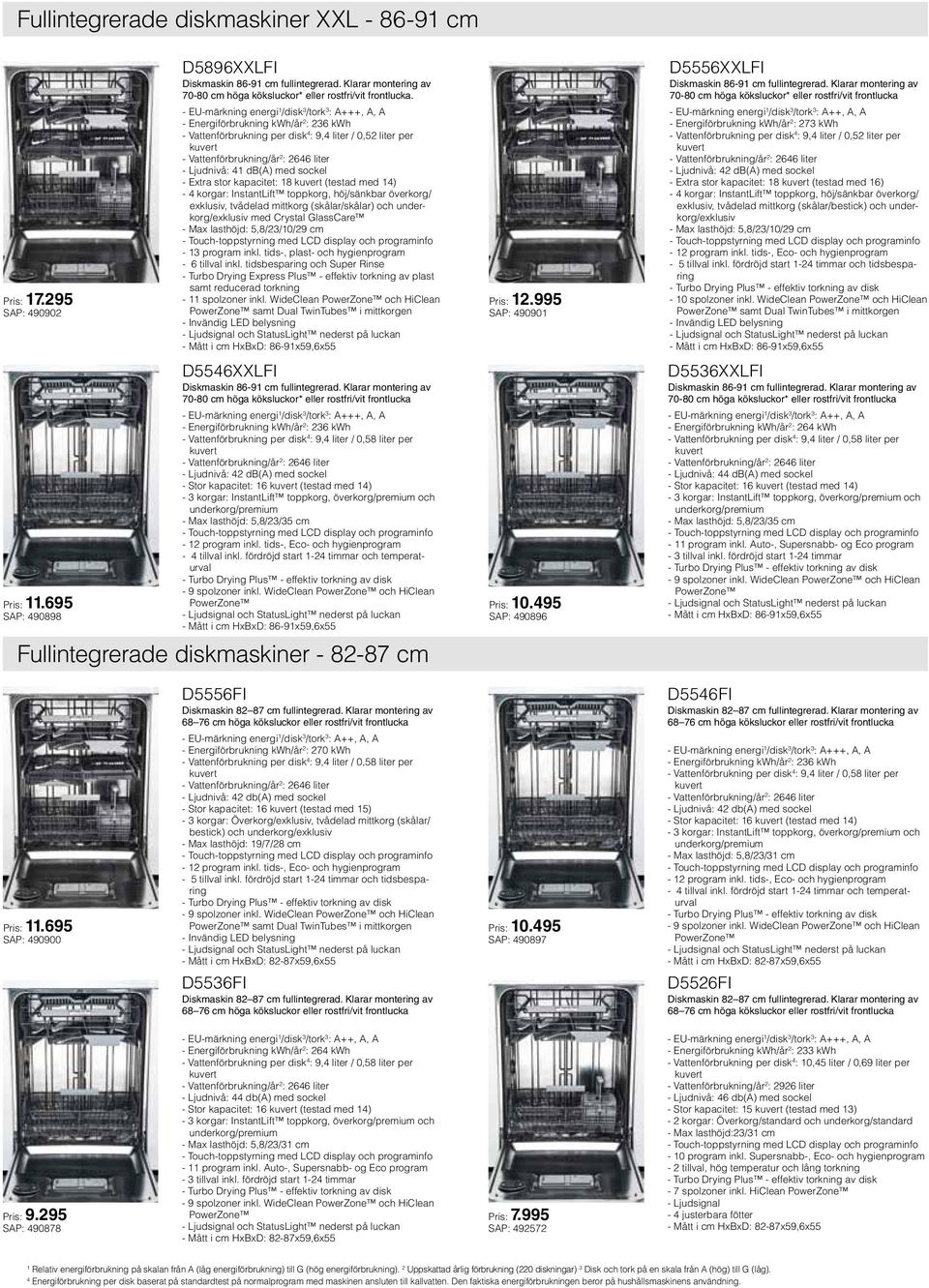 - Vattenförbrukning per disk 4 : 9,4 liter / 0,52 liter per - Ljudnivå: 41 db(a) med sockel - Extra stor kapacitet: 18 (testad med 14) - 4 korgar: InstantLift toppkorg, höj/sänkbar överkorg/