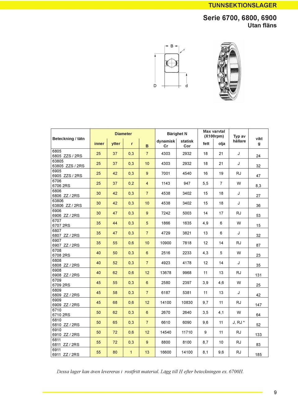 hållare, 9 1 1 J, 1 9 1 1 J, 9 1 1 19 RJ, 11 9, W, 1 1 J, 1 1 1 J, 9 1 1 RJ, 1 1,9 W, 9 1 1 J, 1 19 1 1 1 RJ, 1, W, 9 1 1 1 J, 1 1 99 11 1 RJ, 9,9, W, 1 1 11 1 J, 1 11 1 9, 11