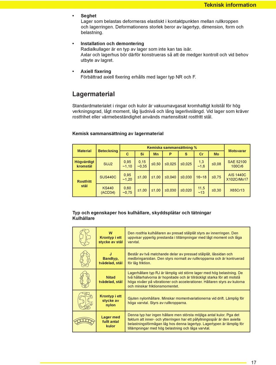 Axiell fixering Förbättrad axiell fixering erhålls med lager typ NR och F.