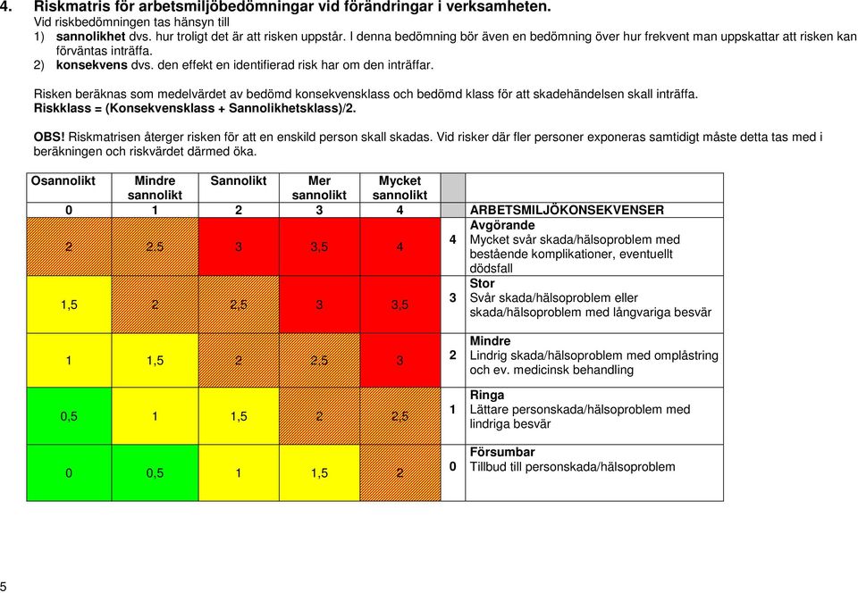 Risken beräknas som medelt av bedömd konsekvensklass och bedömd klass för att skadehändelsen skall inträffa. Riskklass = (Konsekvensklass + Sannolikhetsklass)/2. OBS!