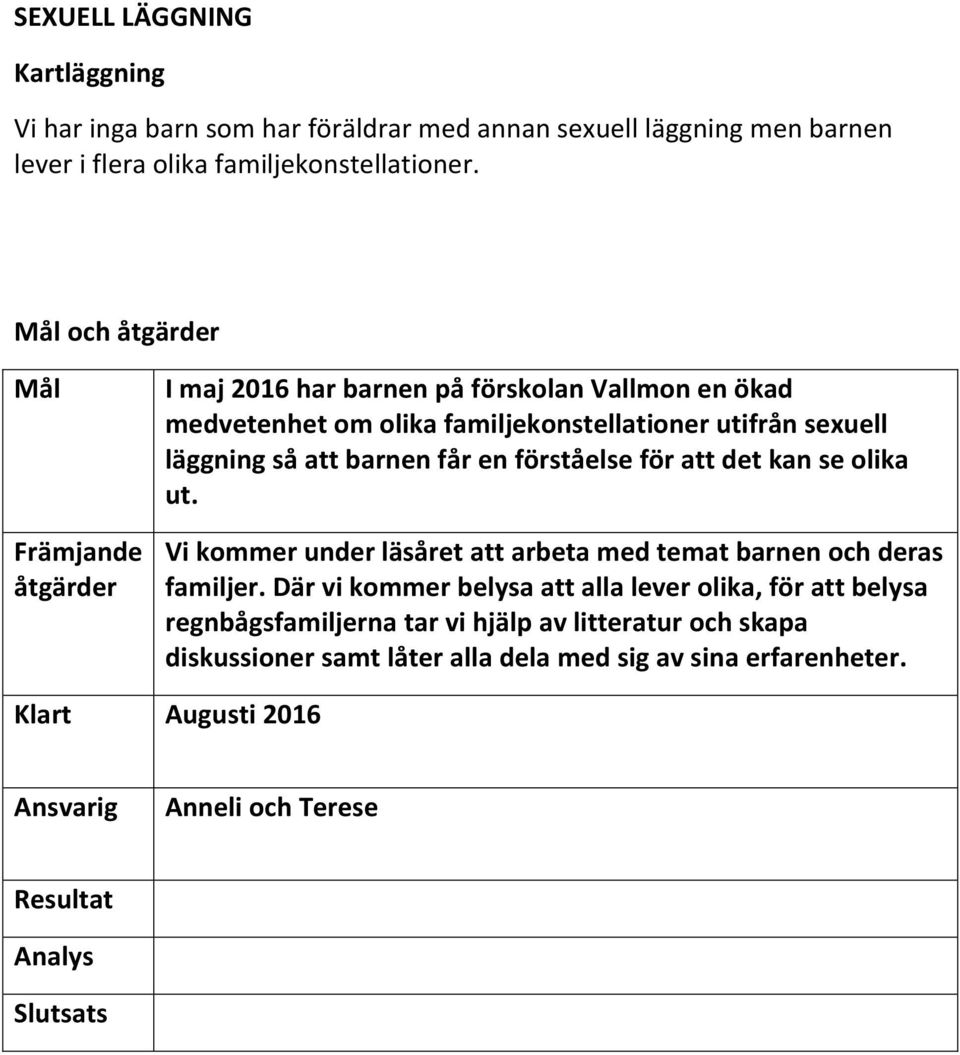 förståelse för att det kan se olika ut. Vi kommer under läsåret att arbeta med temat barnen och deras familjer.