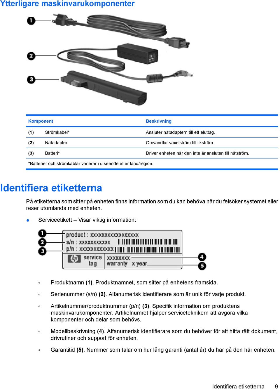 Identifiera etiketterna På etiketterna som sitter på enheten finns information som du kan behöva när du felsöker systemet eller reser utomlands med enheten.