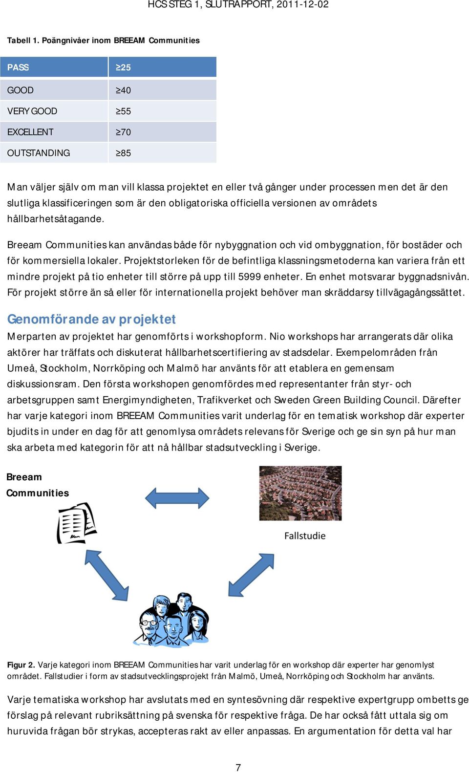 klassificeringen som är den obligatoriska officiella versionen av områdets hållbarhetsåtagande.