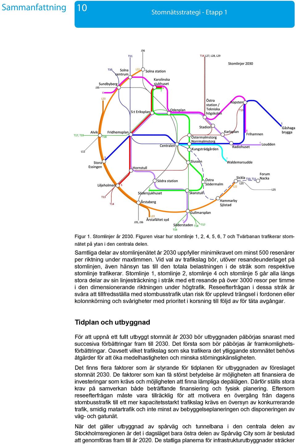 Vid val av trafikslag bör, utöver resandeunderlaget på stomlinjen, även hänsyn tas till den totala belastningen i de stråk som respektive stomlinje trafikerar.