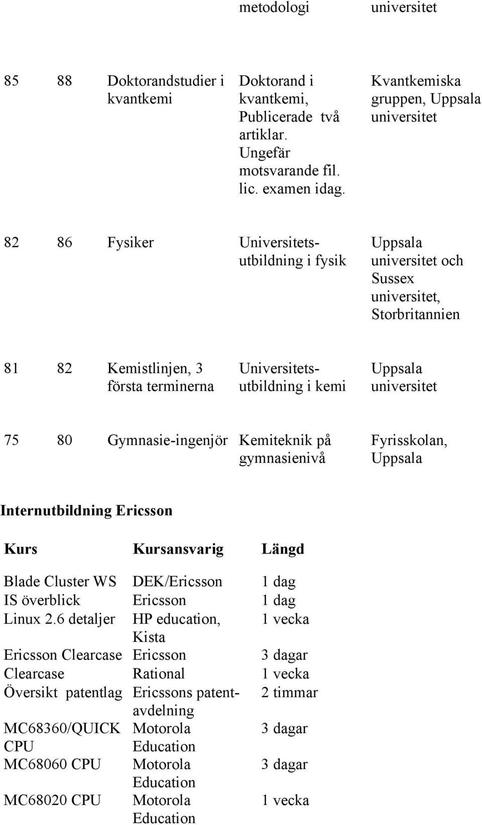 Kemiteknik på gymnasienivå Fyrisskolan, Internutbildning Ericsson Kurs Kursansvarig Längd Blade Cluster WS DEK/Ericsson 1 dag IS överblick Ericsson 1 dag Linux 2.