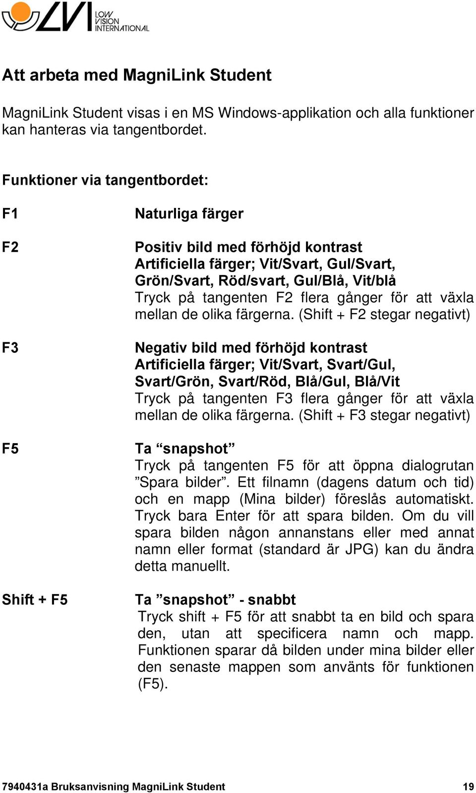 tangenten F2 flera gånger för att växla mellan de olika färgerna.