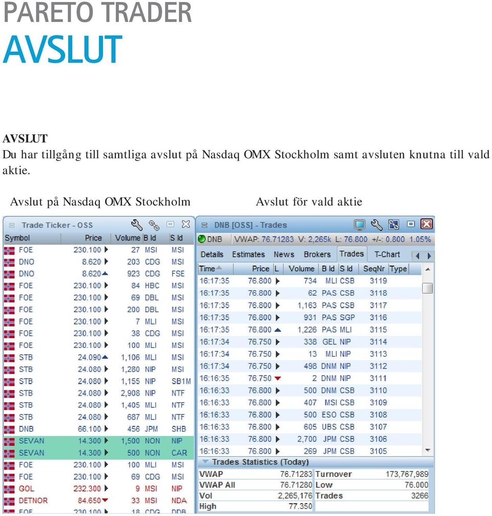 samt avsluten knutna till vald aktie.