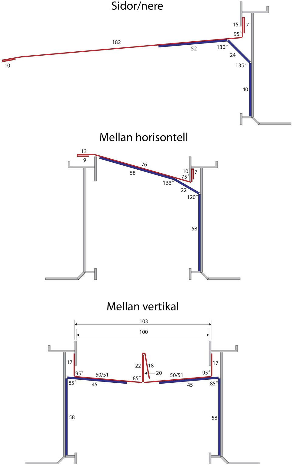 22 120 o Mellan vertikal 103 100 17 22 18 17