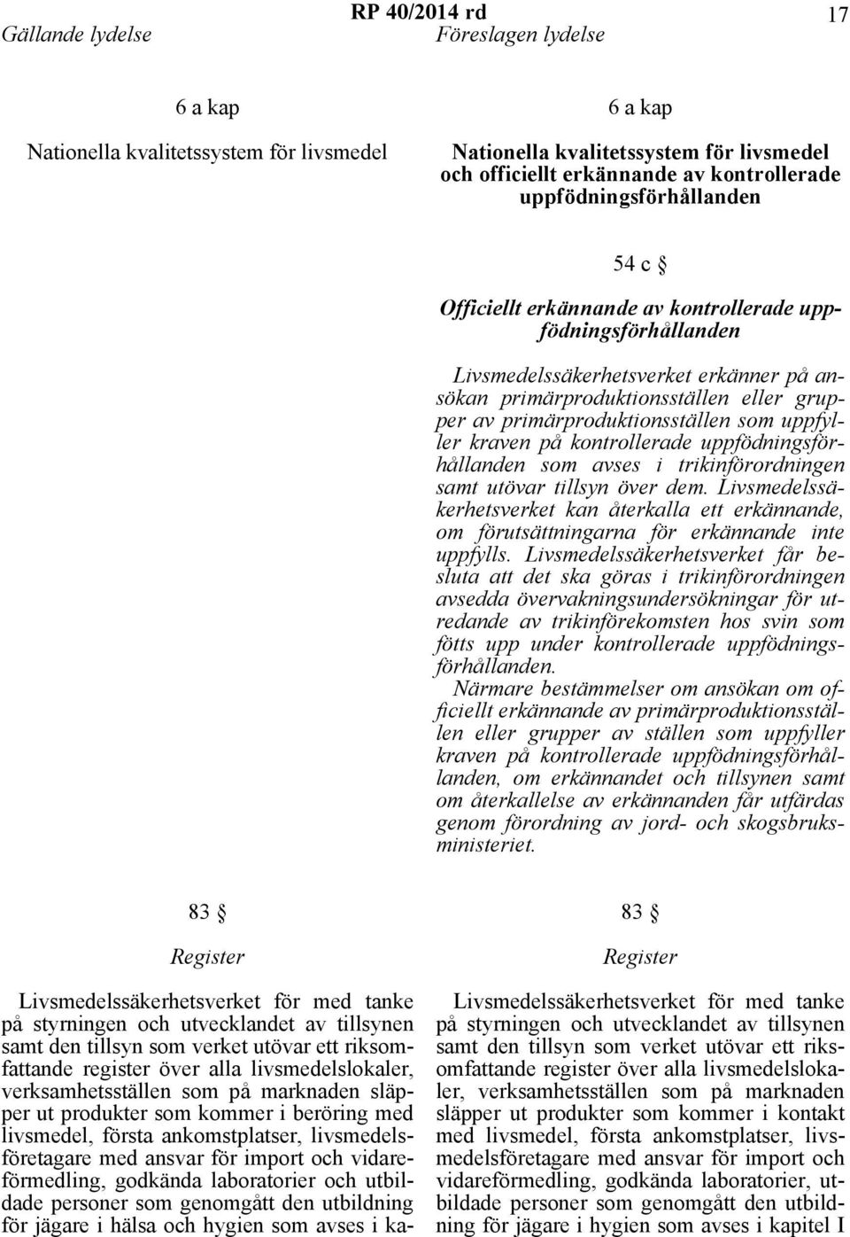 primärproduktionsställen som uppfyller kraven på kontrollerade uppfödningsförhållanden som avses i trikinförordningen samt utövar tillsyn över dem.