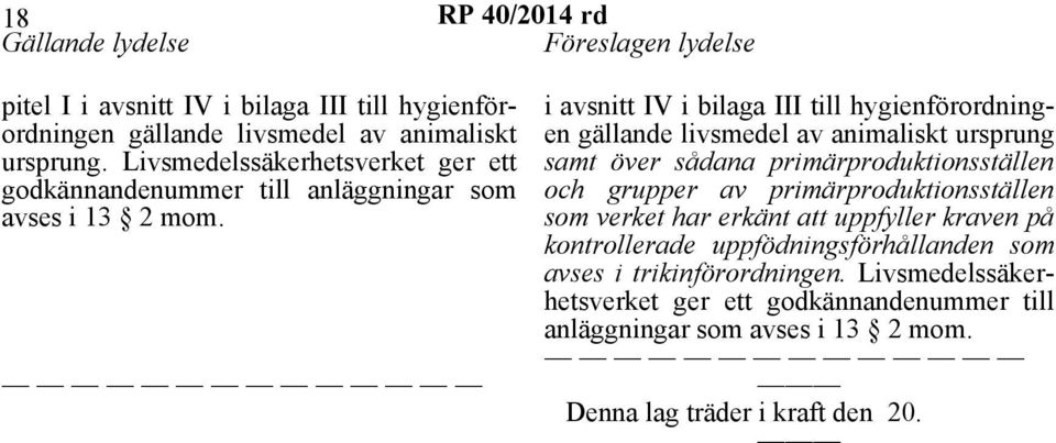 i avsnitt IV i bilaga III till hygienförordningen gällande livsmedel av animaliskt ursprung samt över sådana primärproduktionsställen och grupper av