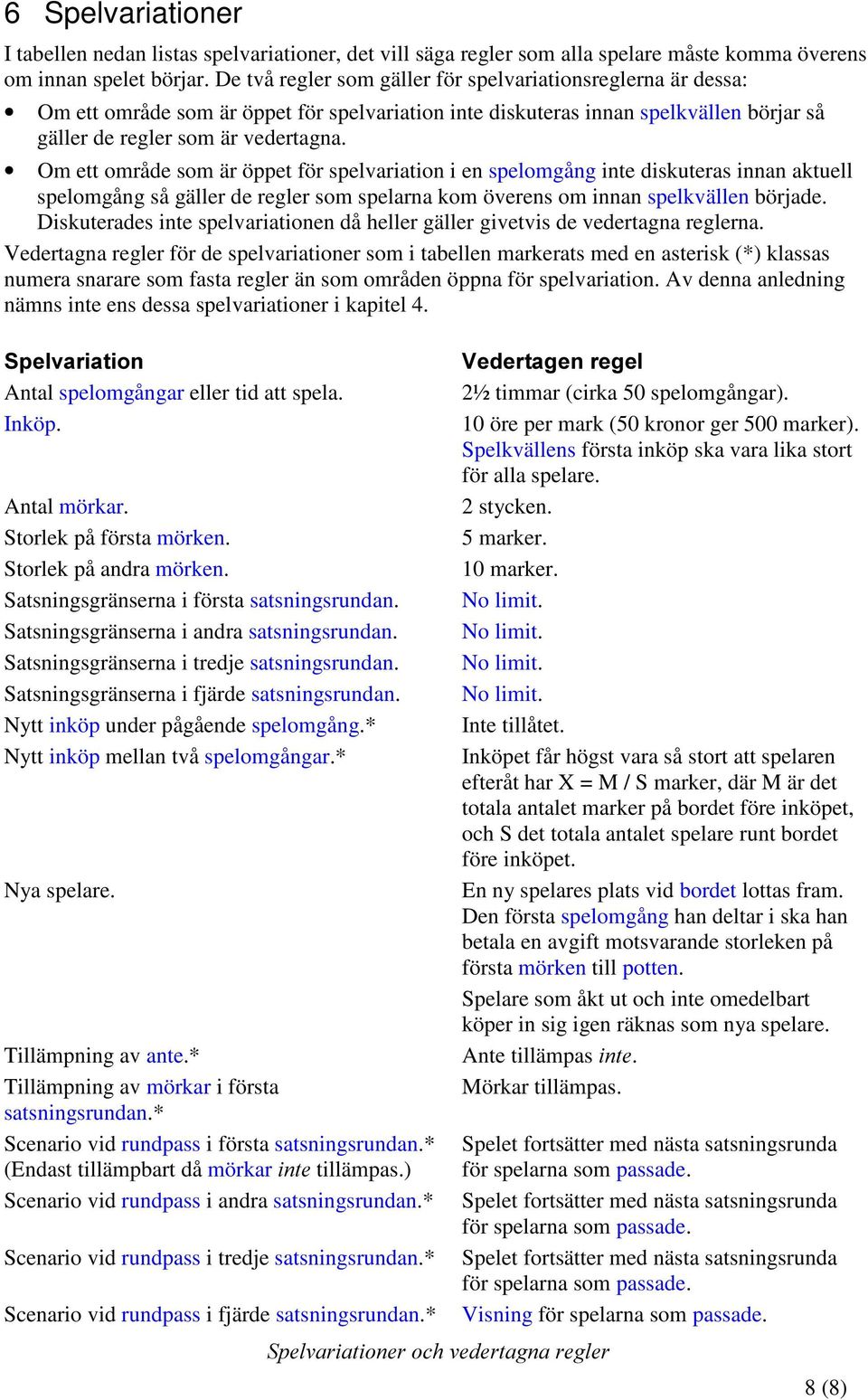 Om ett område som är öppet för spelvariation i en spelomgång inte diskuteras innan aktuell spelomgång så gäller de regler som spelarna kom överens om innan spelkvällen började.