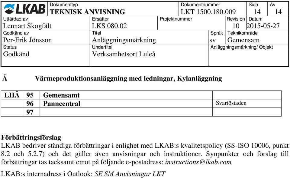 Svartöstaden 97 Förbättringsförslag LKAB bedriver ständiga förbättringar i enlighet med LKAB:s kvalitetspolicy (SS-ISO 10006,