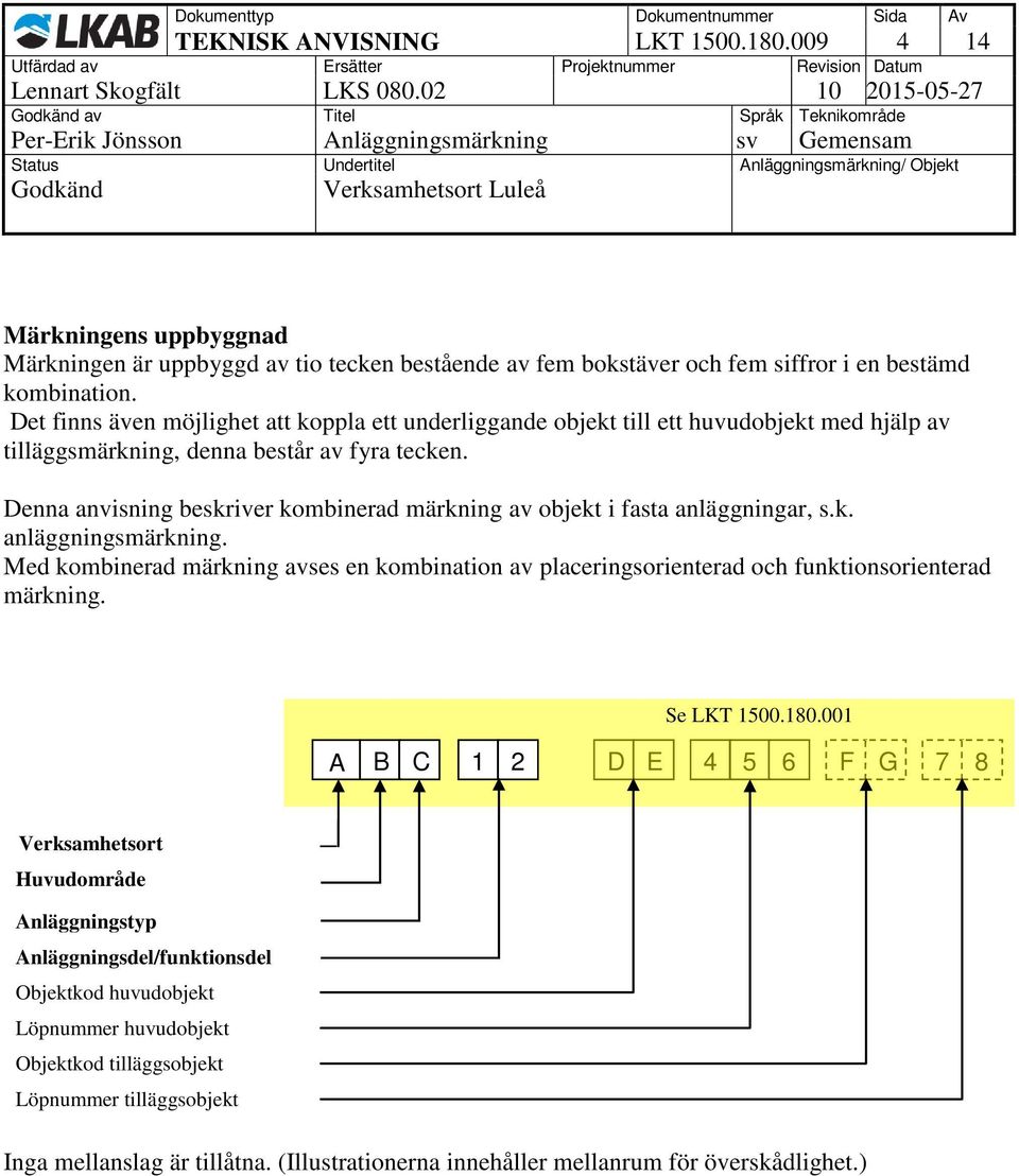 Denna anvisning beskriver kombinerad märkning av objekt i fasta anläggningar, s.k. anläggningsmärkning.