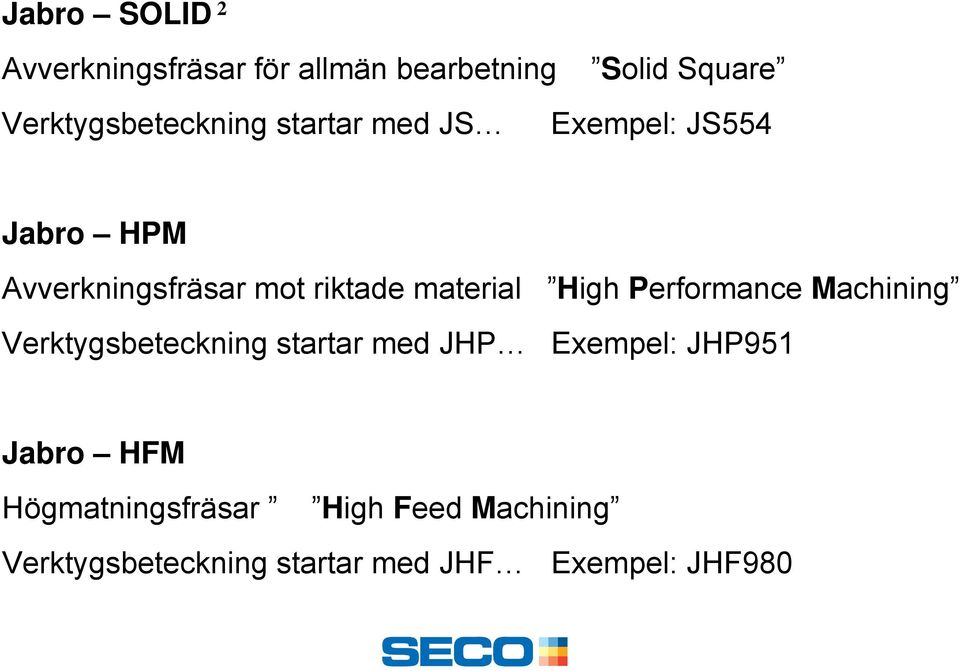 riktade material High Performance Machining Verktygsbeteckning startar med JHP